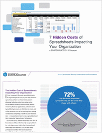 What are the 7 Hidden Costs of Spreadsheets?