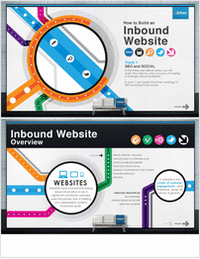 The Inbound Website: Getting Found with SEO & Social