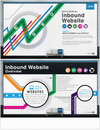 How to Build an Inbound Website: Measurement & Insight