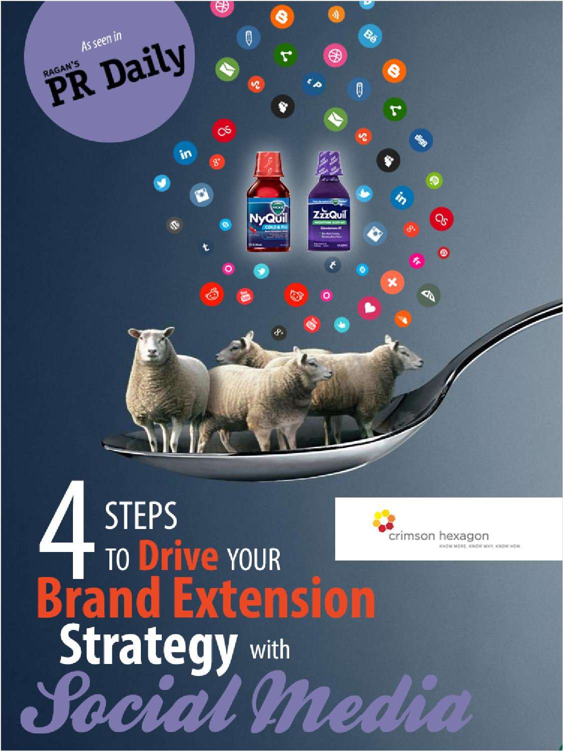 4 Steps to Drive Your Brand Extension with Social Media