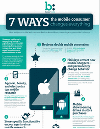 7 Ways the Mobile Consumer Changes Everything