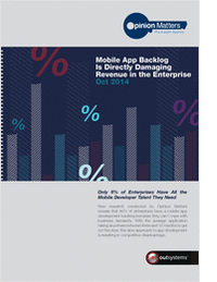 Mobile App Backlog is Directly Damaging Revenue in the Enterprise