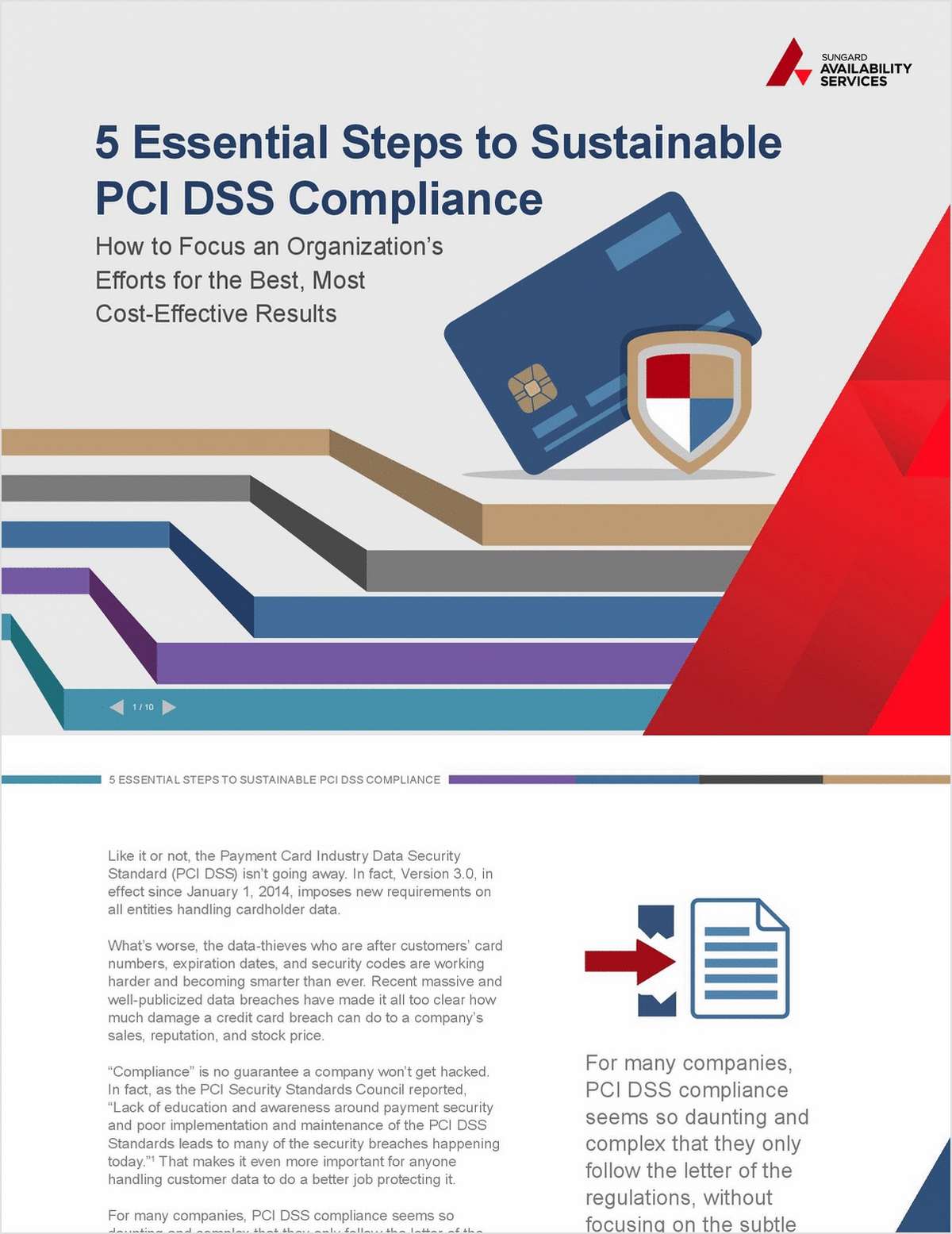 5 Essential Steps to Sustainable PCI DSS Compliance