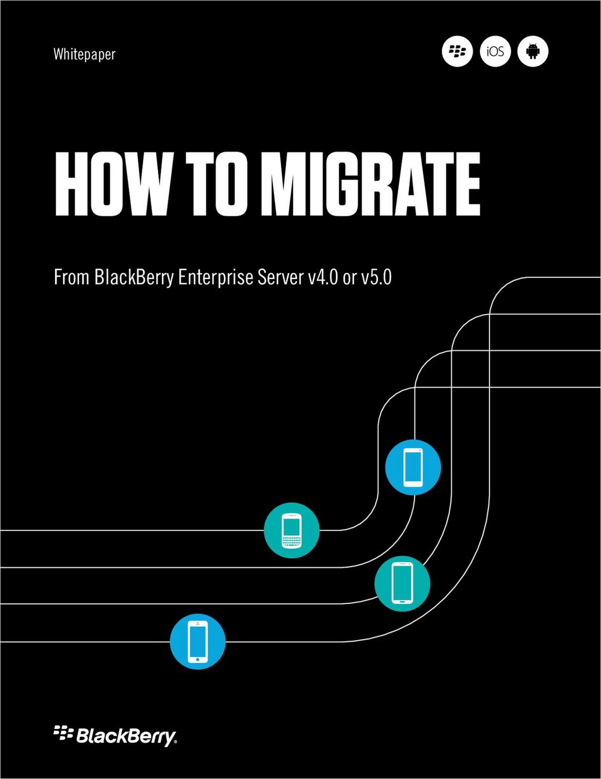 How to Migrate from BlackBerry Enterprise Server v4.0 or v5.0 to BlackBerry Enterprise Service 10