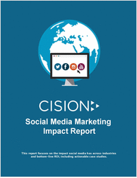 Social Media Marketing Impact Report