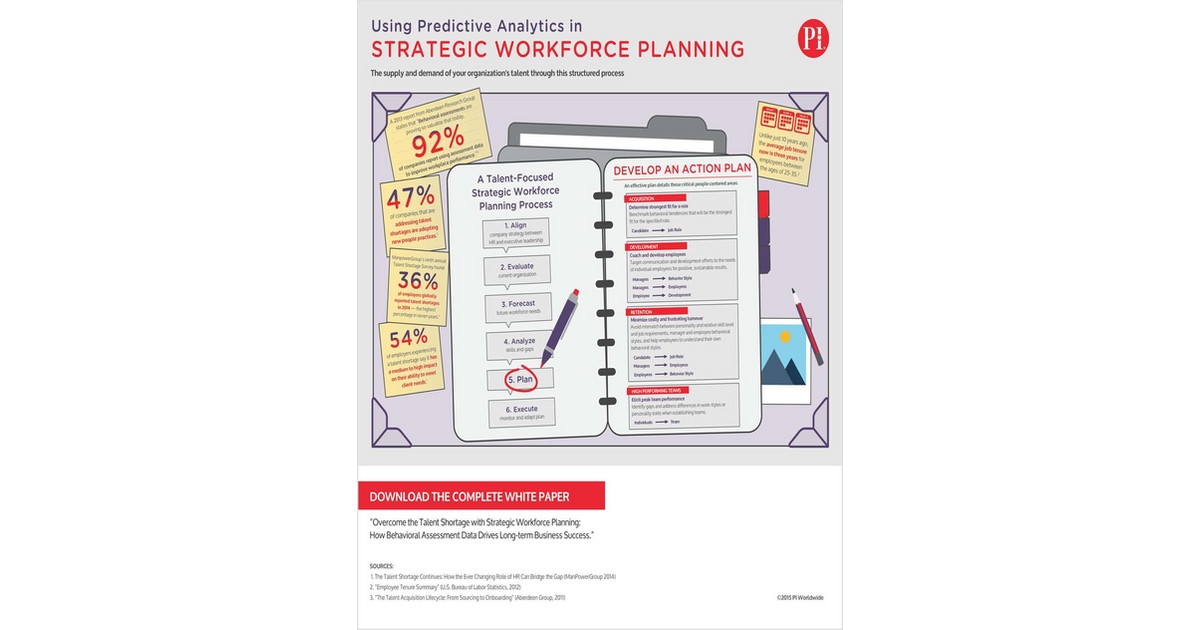 Using Predictive Analytics in Strategic Workforce Planning