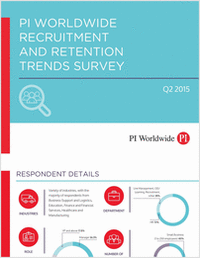 The Biggest Trends in Recruitment and Retention: PI Worldwide Survey Results