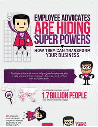 10+ Reasons Why Employee Advocates are Super Heroes That Will Transform Your Business