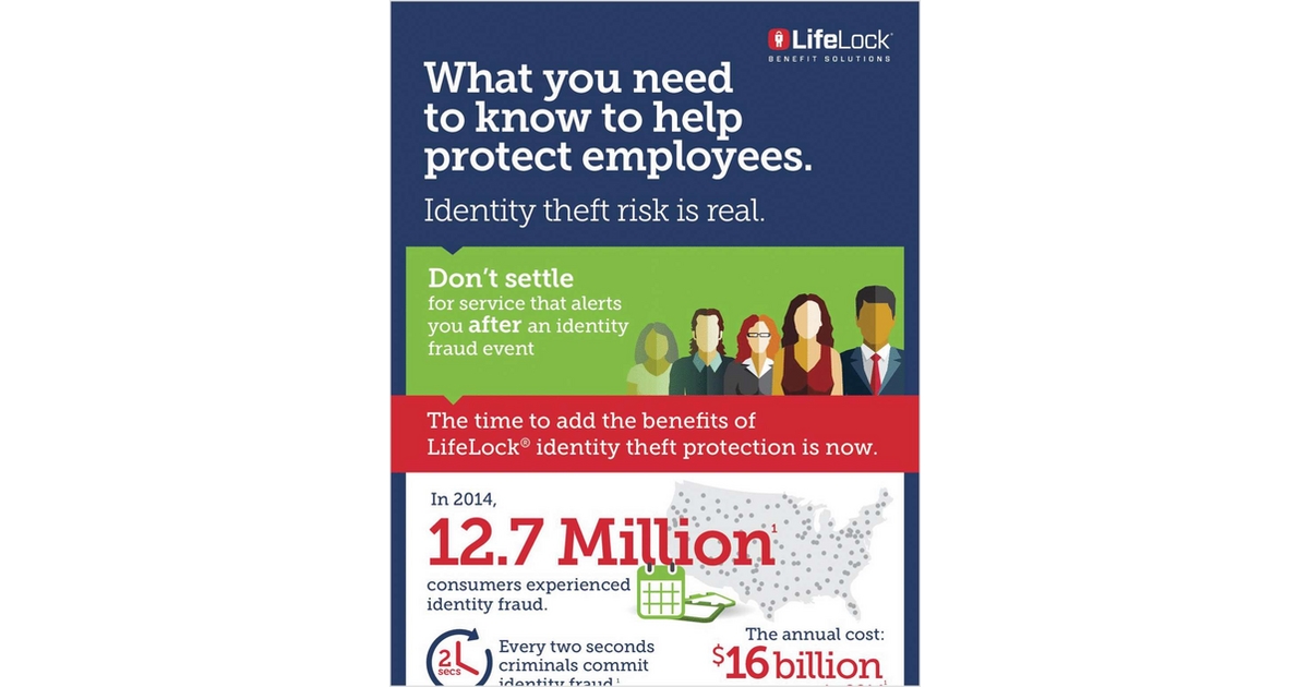 Voluntary Benefit Infographic