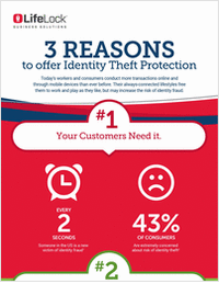 3 REASONS to Offer Identity Theft Protection