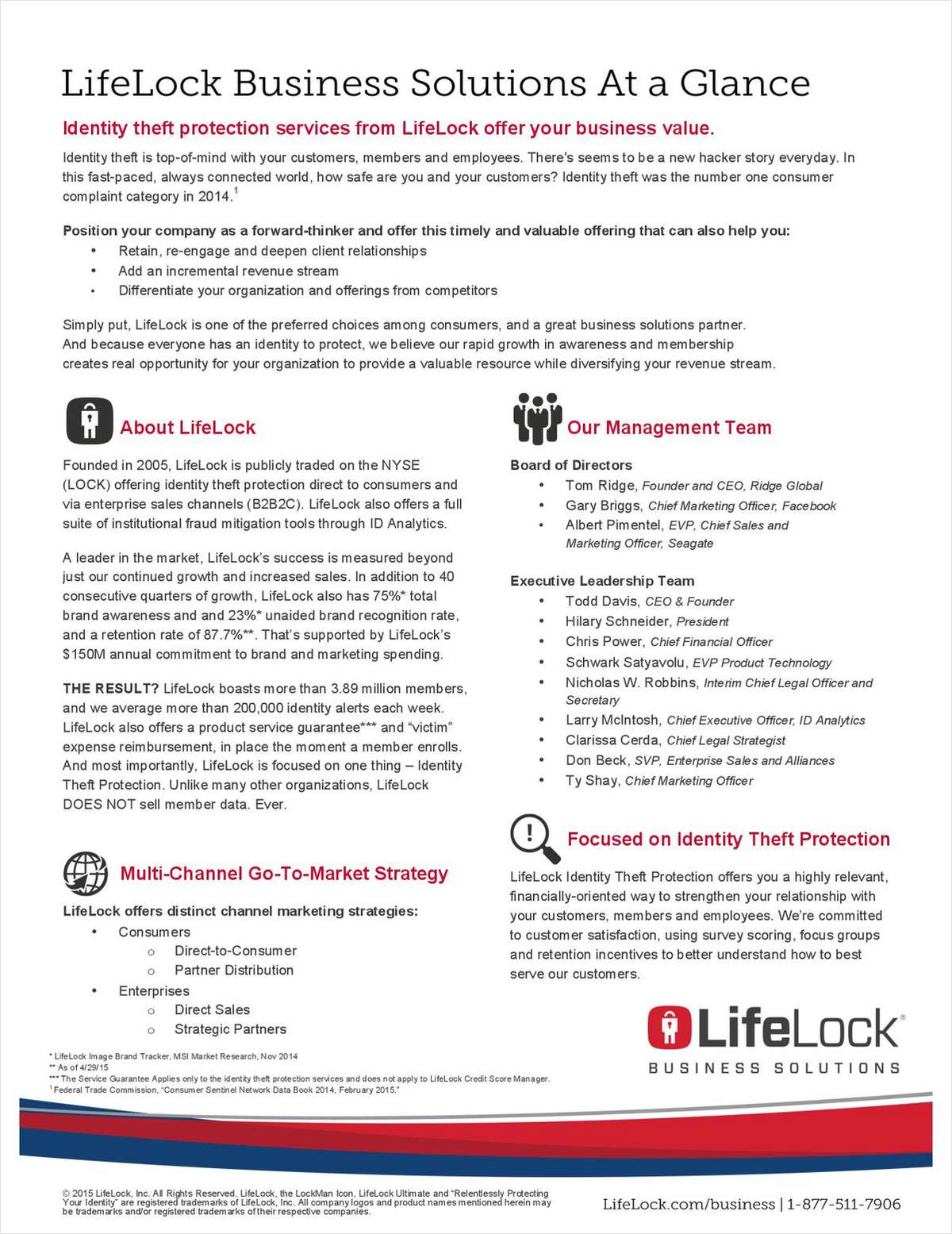 LifeLock Business Solutions At a Glance
