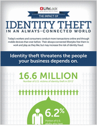 The Impact of Identity Theft in an Always-Connected World