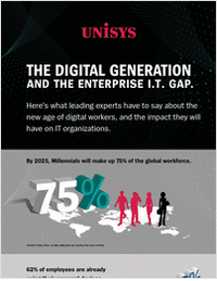 The Digital Generation and the Enterprise IT Gap