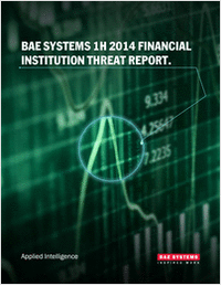 Financial Institution Threat Report