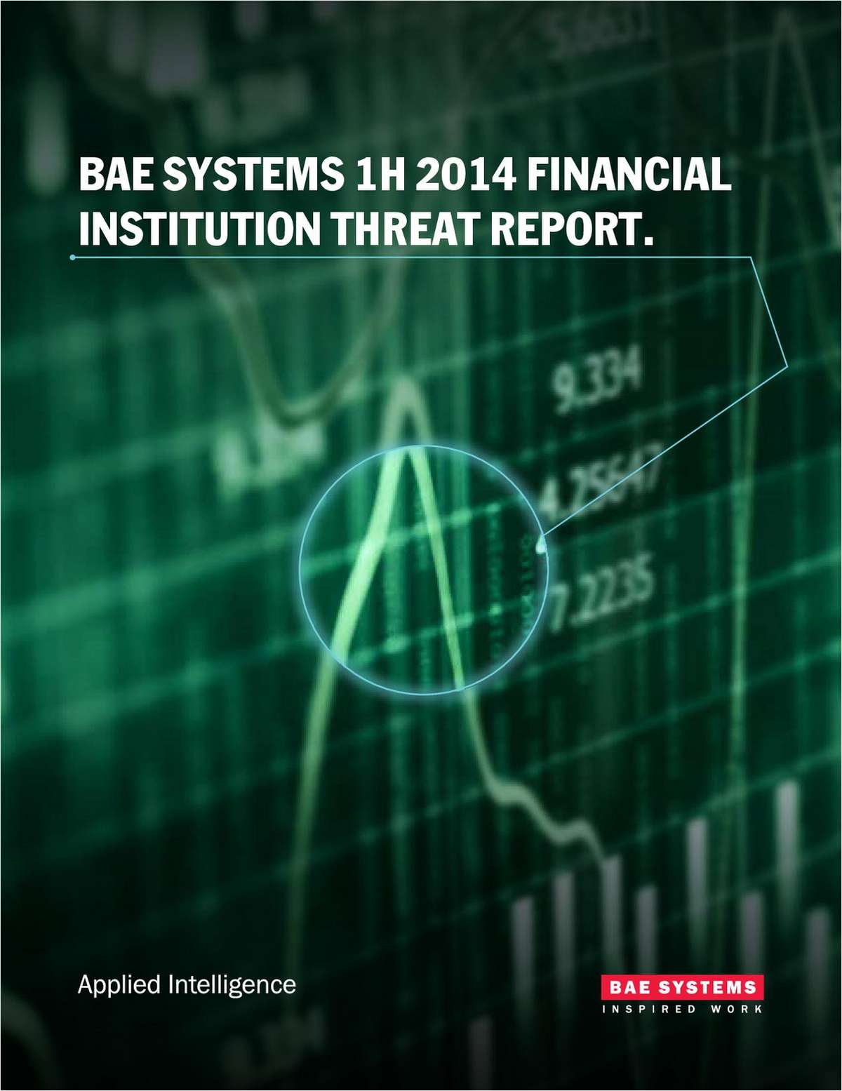 Financial Institution Threat Report