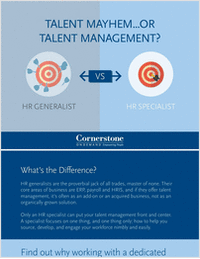Talent Mayhem…OR Talent Management?