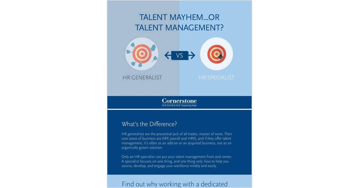 Talent Mayhem…OR Talent Management?