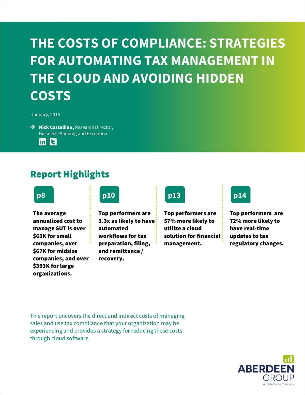 Hidden Costs of Sales Tax Compliance