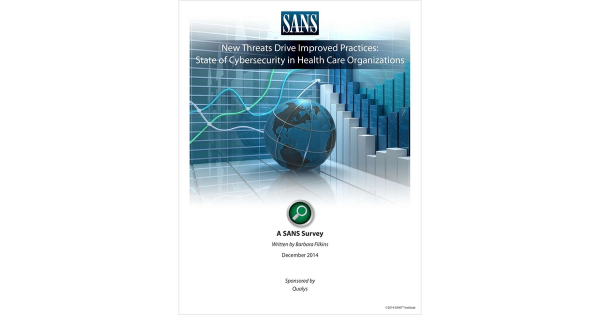 State of Cybersecurity in Health Care Organizations