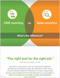 Is there a difference between CRM reporting and sales analytics?