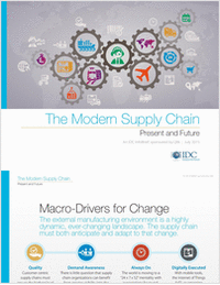The Modern Supply Chain: Present and Future
