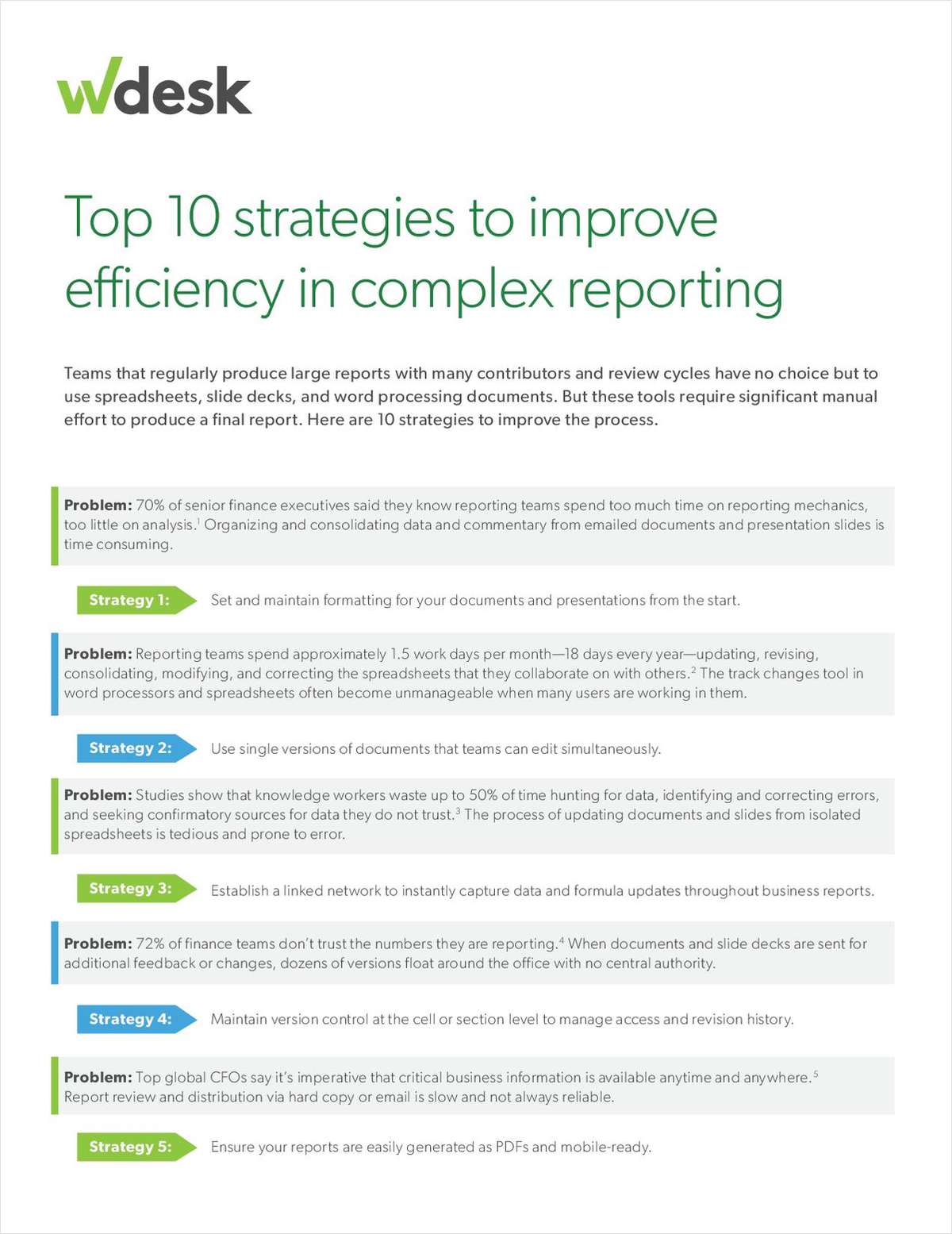 Top 10 Strategies to Improve Efficiency in Complex Reporting