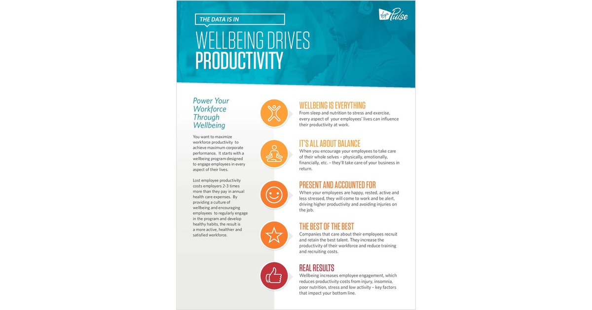 Power Your Workforce Through Wellbeing