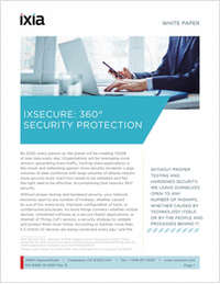 IxSecure: 360° Security Protection