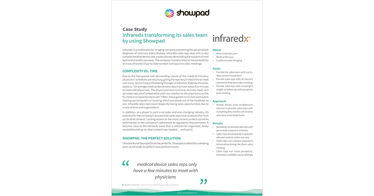 Infraredx - Medical Devices Industry is Transforming Sales Productivity