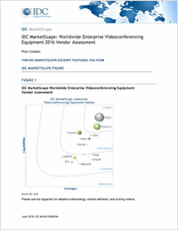 IDC Marketscape for Group Videoconferencing