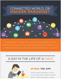 Infographic: Four Steps to Protect Your Code