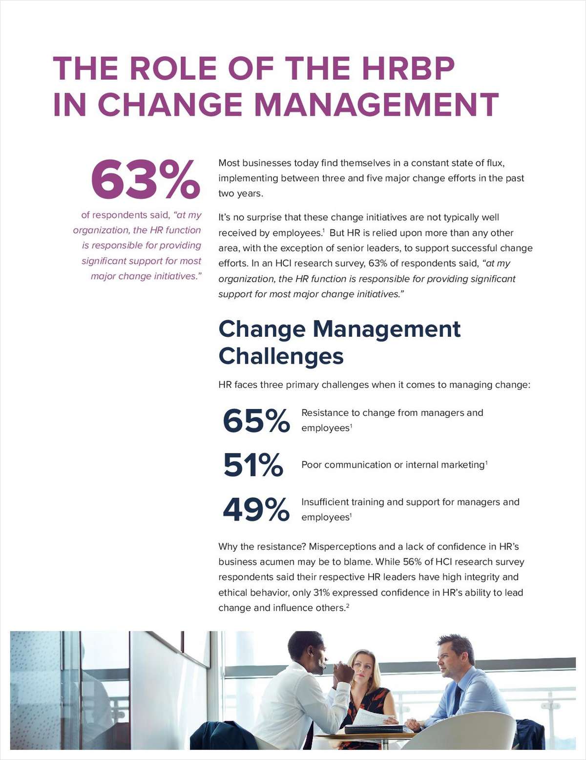 The Role of the HRBP in Change Management