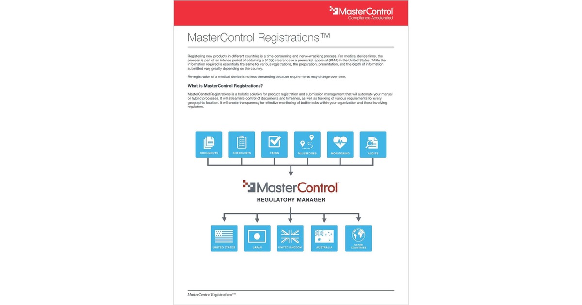 MasterControl Registrations for Medical Device