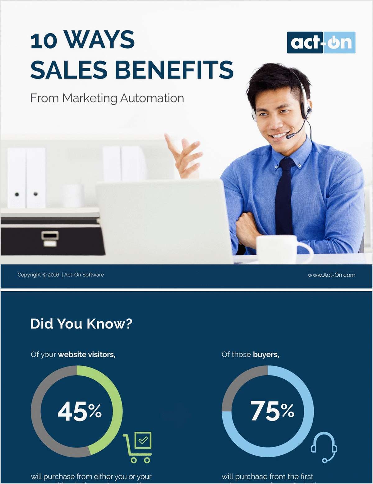 10 Ways Sales Benefits from Marketing Automation