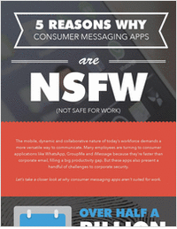 5 Reasons Why Consumer Messaging Apps are NSFW (Not Safe for Work)