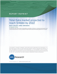 Total Data Market Projected to Reach $146bn by 2022