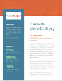 How netFactor Reduced Bounce Rates & Improved Email Marketing Engagement by 300%
