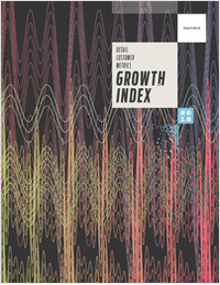 Retail Customer Metrics Growth Index