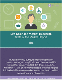 State of the Market Report: Life Sciences Market Research