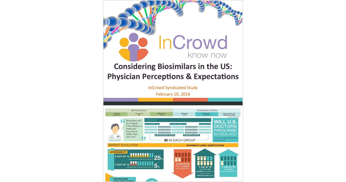 Will US Doctors Prescribe Biosimilars?