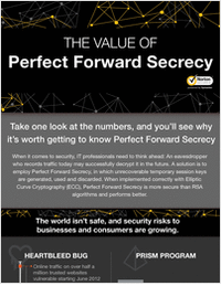 The Value of Perfect Forward Secrecy