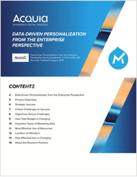 Data-Driven Personalization from the Enterprise Perspective