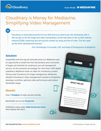 Cloudinary is Money for Mediavine, Simplifying Video Management