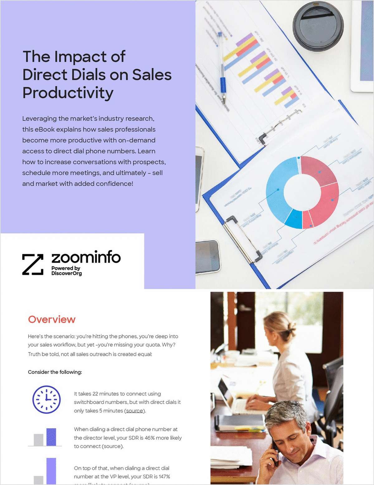The Impact of Direct Dials on Sales Productivity