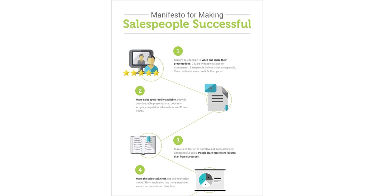 Manifesto for Making Salespeople Successful