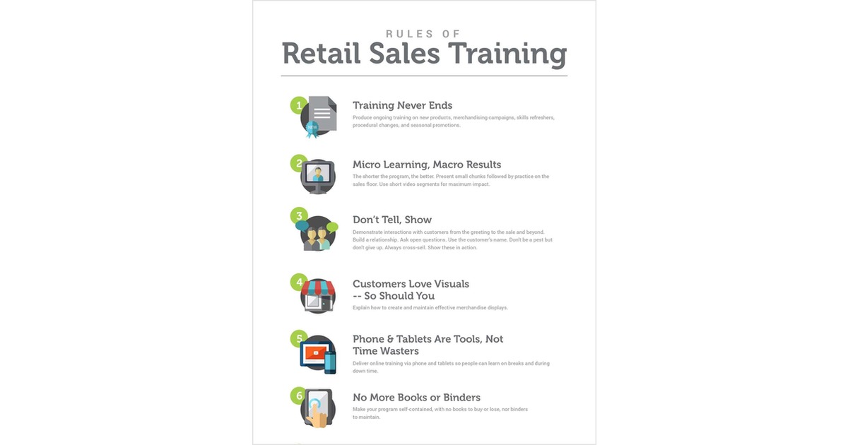 Rules of Retail Sales Training