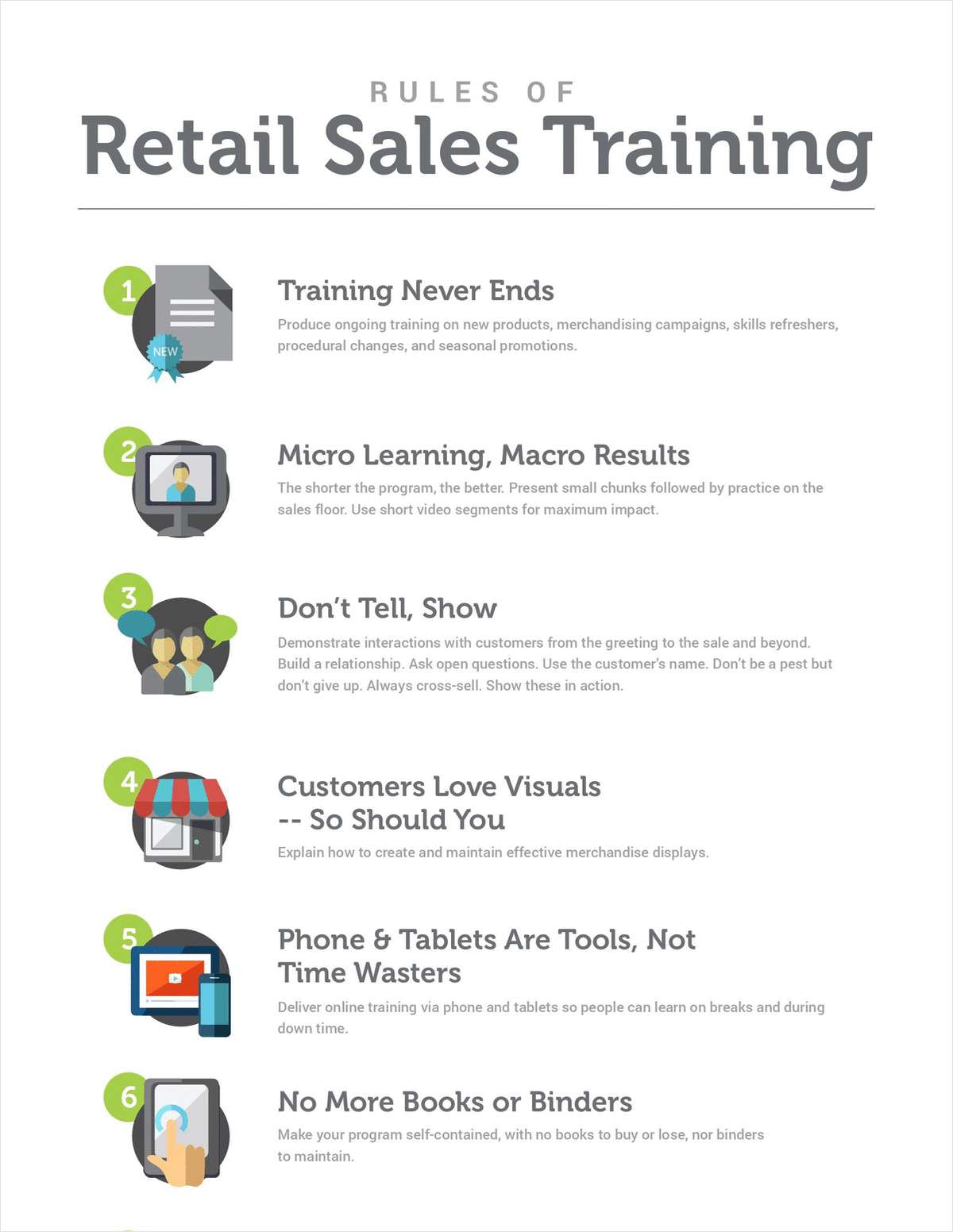 Rules of Retail Sales Training