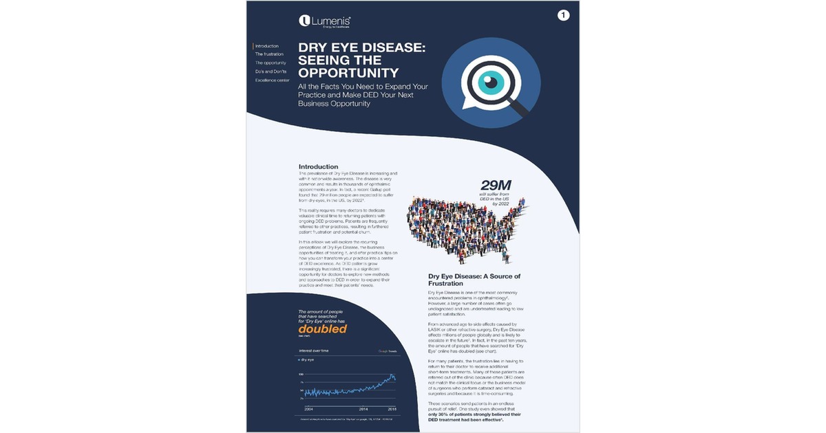 Dry Eye Disease: Seeing the Opportunity