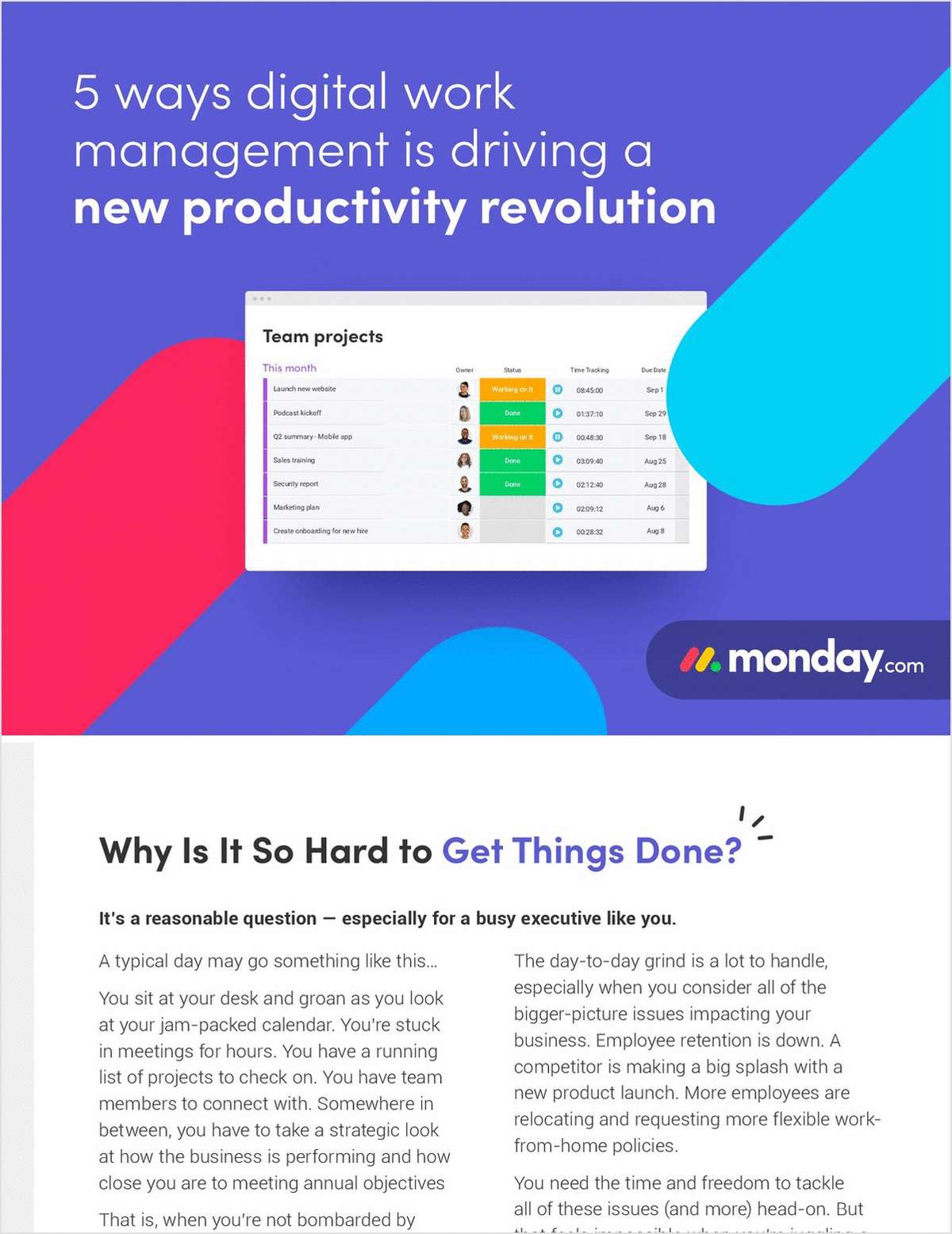 5 Ways Digital Work Management Is Driving A New Productivity Revolution