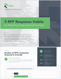 5 RFP Response Habits for Reaching Organizational Success